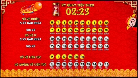 Khám Phá Thế Giới Hấp Dẫn Từ Hubet88